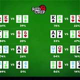 4400 bet poker texas holdem