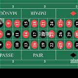 61bet french roulette