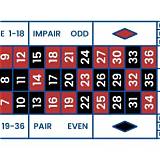 9vn french roulette