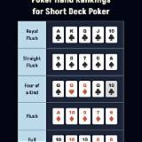 nordeste short deck poker