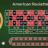 winner bet american roulette
